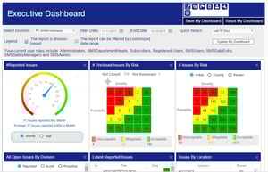 Good aviation safety management system software tools should offer value to all members of the organization. Good aviation safety management system software tools should offer value to all members of the organization.