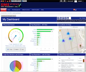 Aviation Safety Hazard Reporting Systems need elements for managers to make good decisions. Aviation Safety Hazard Reporting Systems need elements for managers to make good decisions.