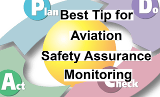 Aviation SMS safety assurance monitoring activities for airlines airports ensures policies controls and assessments are implemented. Aviation SMS safety assurance monitoring activities for airlines airports ensures policies controls and assessments are implemented.