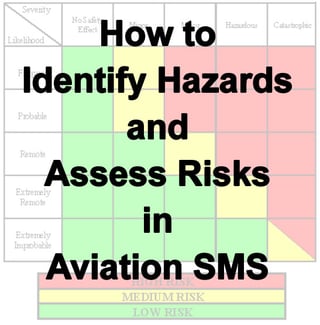 How to Identify Hazards and Assess Risk in Aviation safety management systems (SMS) How to Identify Hazards and Assess Risk in Aviation safety management systems (SMS)