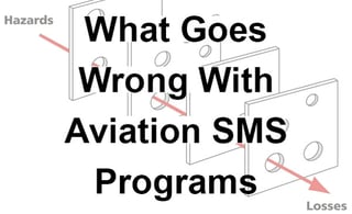 Learn how to Evaluate Risk to airline and airport SMS Program Learn how to Evaluate Risk to airline and airport SMS Program