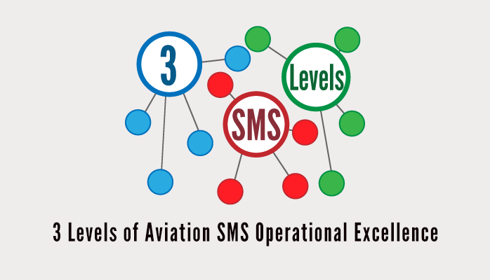 Aviation-SMS-Excellence-Levels.png Aviation-SMS-Excellence-Levels.png