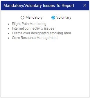 Mandatory/Voluntary Issues to Report Chart in SMS Pro