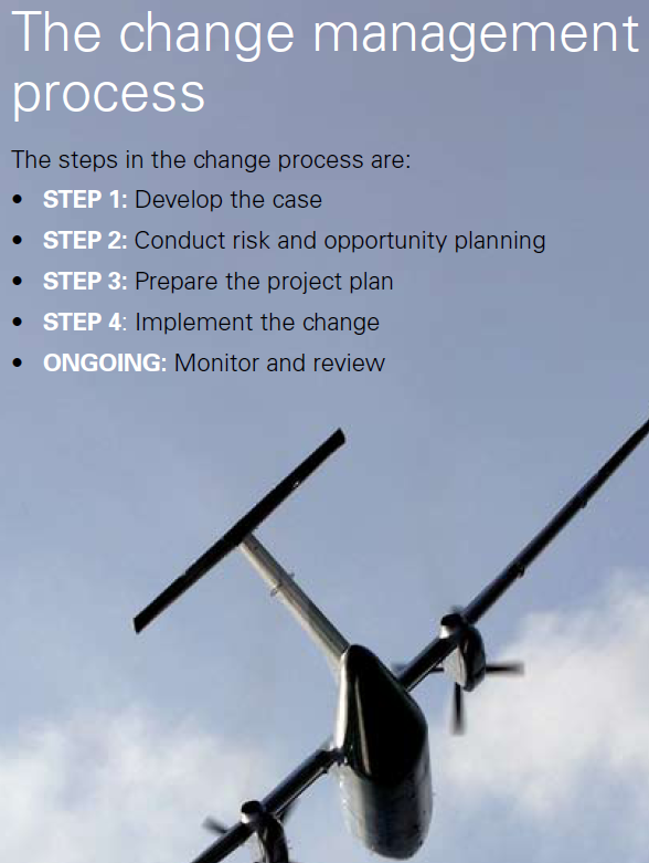 The change management process in aviation safety management systems