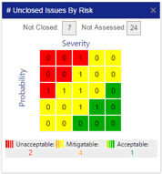 SMS-Pro-Aviation-Risk-Management-Open-Risk-Matrix-Issues
