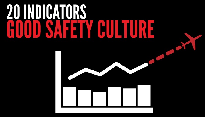 Safety Culture Aviation | What Is The Importance Of Safety Culture In ...