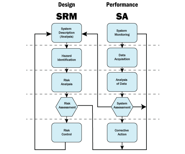 process monitor path not found