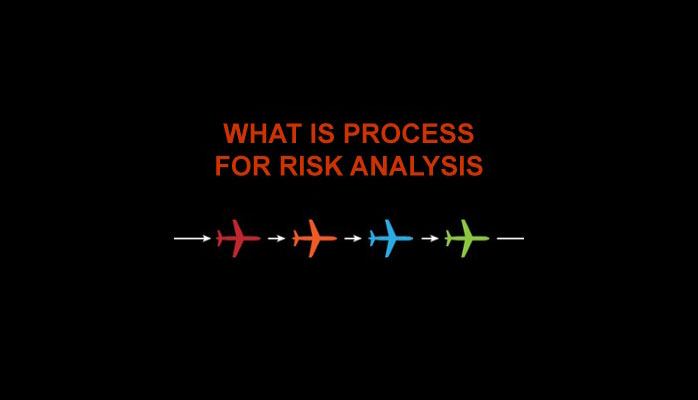 What is process for risk analysis in aviation SMS