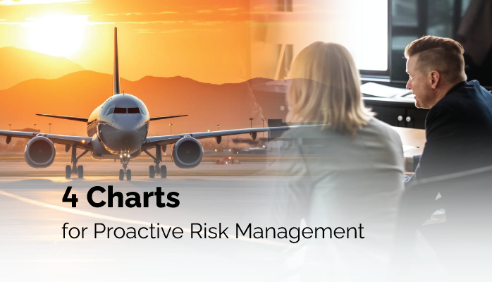 4 Charts for Proactive Risk Management