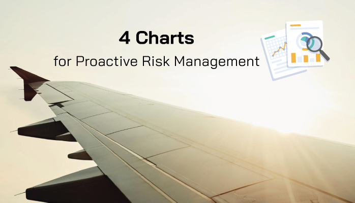 4 Charts for Proactive Risk Management