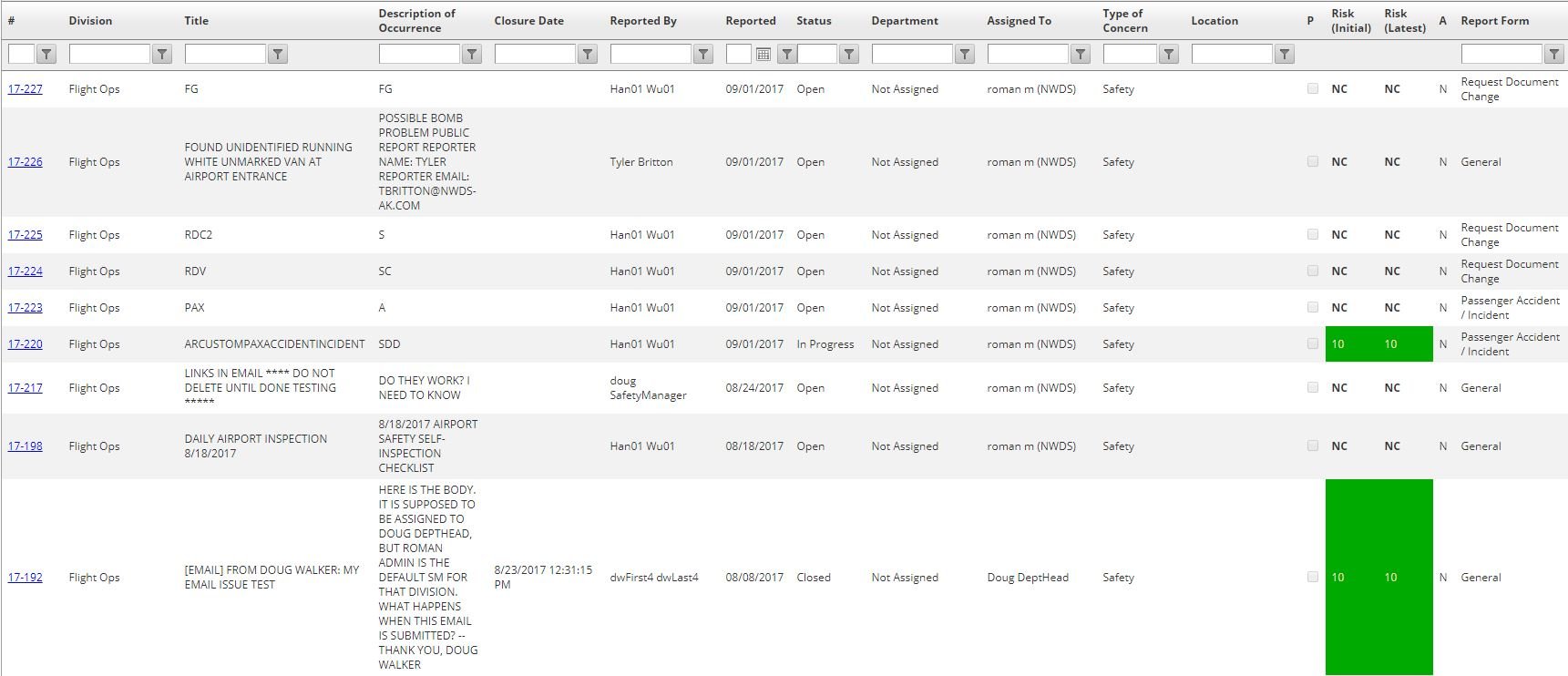 Data analysis in aviation SMS programs