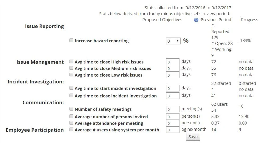 Example safety objectives in aviation SMS