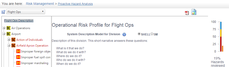 Hazard Categories SMS Pro Proactive Hazard Analysis.png