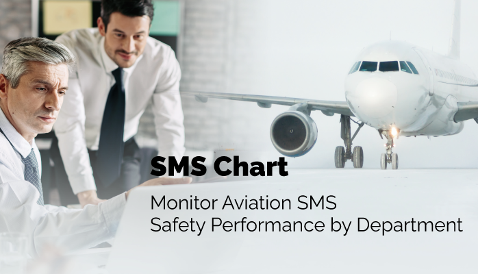 SMS Chart: Monitor Aviation SMS Safety Performance by Department
