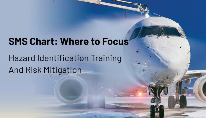 SMS Chart: Where to Focus Hazard Identification Training & Risk Mitigation