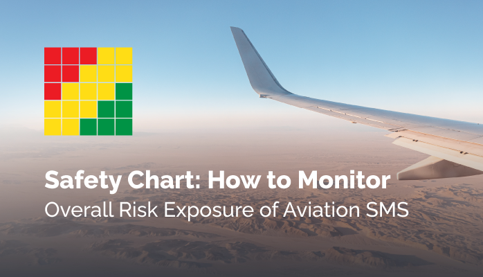 Safety Chart: How to Monitor Overall Risk Exposure of Aviation SMS