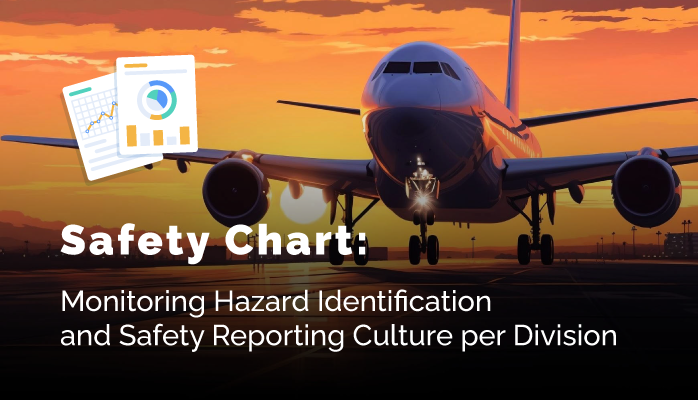 Safety Chart: Monitoring Hazard Identification and Safety Reporting Culture per Division