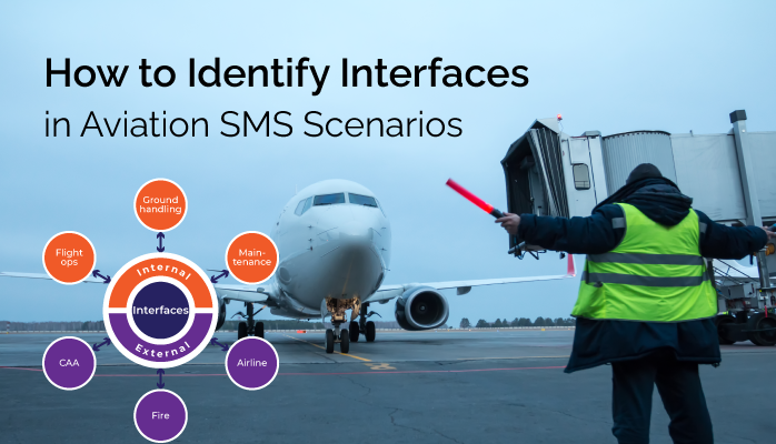 How to Identify Interfaces in Aviation SMS Scenarios