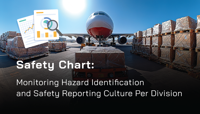 Safety Chart: Monitoring Hazard Identification and Safety Reporting Culture per Division