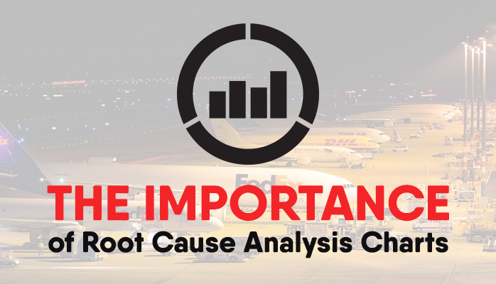 The Importance of Root Cause Analysis Charts The Importance of Root Cause Analysis Charts