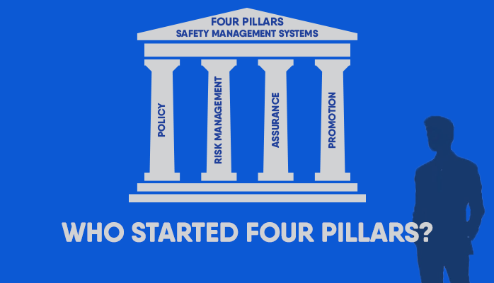 Who Started Four Pillars of Safety Management in Aviation?