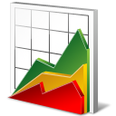 Aviation safety management system databases allow real-time report generation